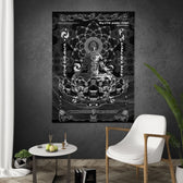 FIND BALANCE CANVAS 